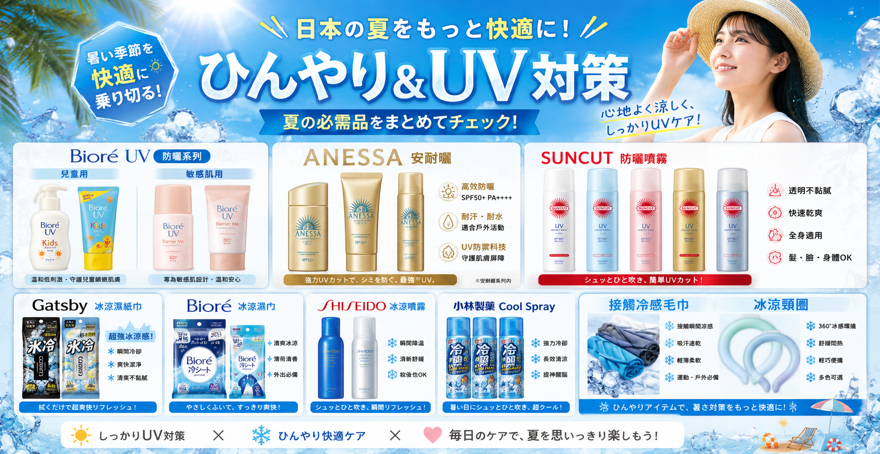 日本夏日清涼防曬特集