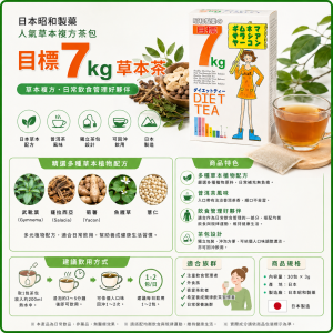 【日本代購】日本昭和製藥 目標7公斤 減肥茶| 30包